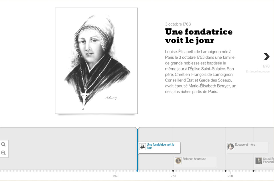 Paroisse Bienheureuse-Mère-Saint-Louis